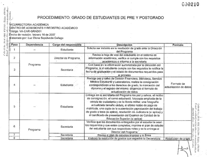Resoluci&oacute;n 210 para el Procedimiento de Graduaci&oacute;n P&aacute;gina 2