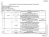 Procedimiento de Grado Pag. 2