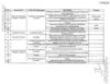 Procedimiento de Grado Pag. 4